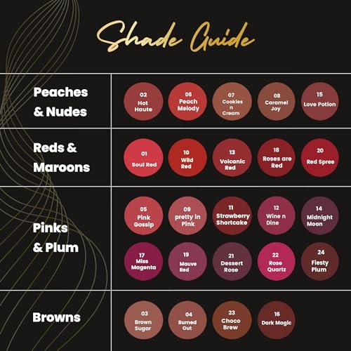Image of MARS Plush Velvet Creamy Matte Lipstick for women | Smooth Glide | One Swipe Pigmentation | Non-Drying and Creamy Formula | Rich and Vibrant Color | 3.2 gm | (09-Pretty in Pink) (Pack of 2)