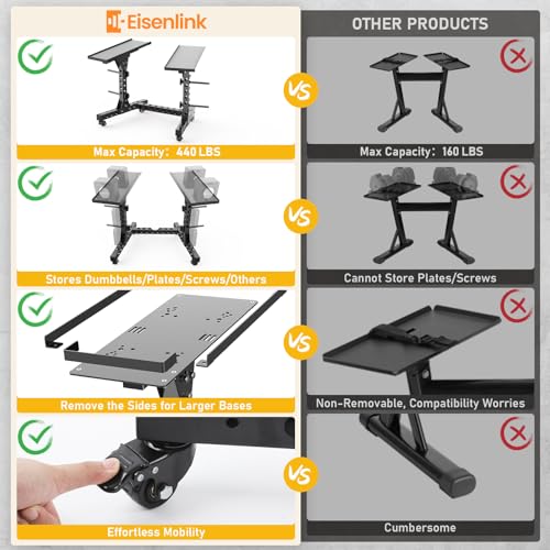 Image of Eisenlink Adjustable Dumbbell Rack & Weight Rack, Holds 440 lbs, Space Saving Design for Home Gym Organization