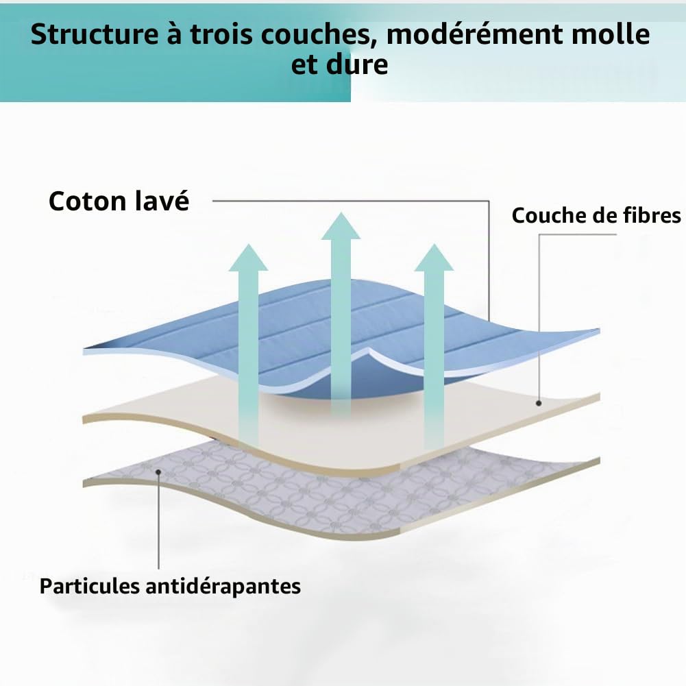 Matelas futon japonais à soutien élevé, matelas futon portable pour dortoir, tapis de couchage adapté pour adultes et enfants, tapis de sieste pliable