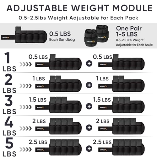 Image of APEXUP Adjustable Ankle Weights for Women and Men, Modularized Leg Weight Straps for Yoga, Walking, Running, Aerobics, Gym, Physical Therapy