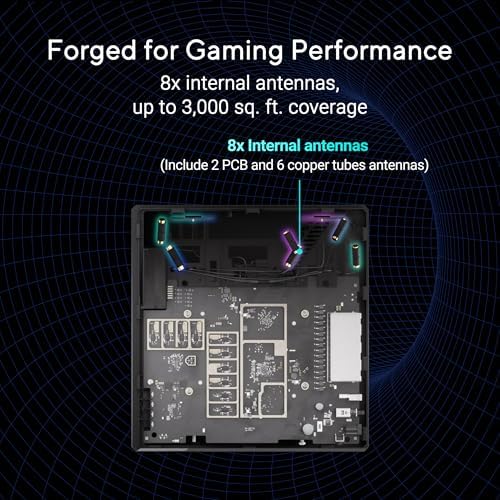 ASUS ROG Strix GS-BE12000 Wi-Fi 7 게이밍 라우터 - 트라이밴드, 12Gbps, 메시 — 사진 4