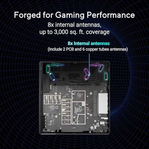 ROG Strix GS-BE12000