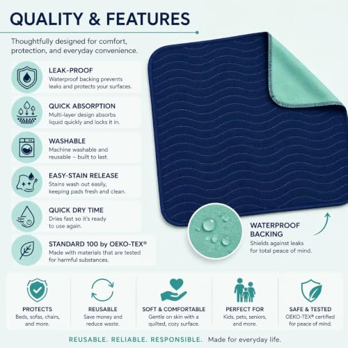 Image of DURAMEG Reusable Underpads 18x24 (4 Pack) Washable Bed Pads for Incontinence Adults, Waterproof Mattress Protector, Puppy Pads Washable, Heavy Absorbent, Leakproof, Non Slip Backing