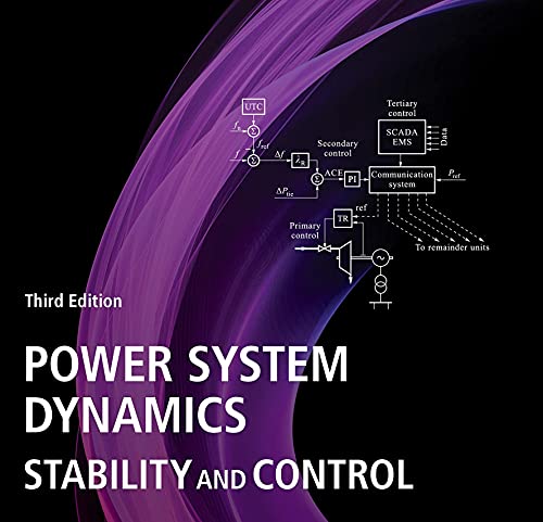 Power System Dynamics: Stability and Control