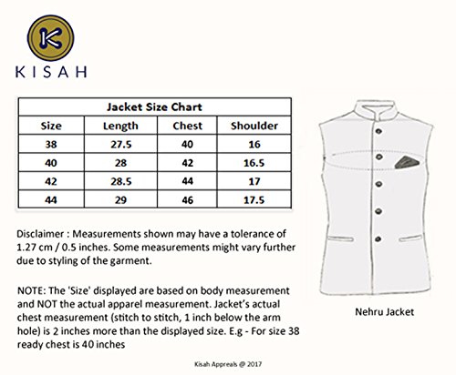 nehru jacket length