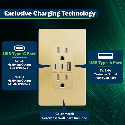 Image of TOPGREENER 4.2A 3-Port Type C USB Outlet, 15 Amp Receptacle Plug, Charging Power Outlet with Dual Type C&A Ports, Screwless Wall Plate Included, UL Listed, Residential Grade, Gold
