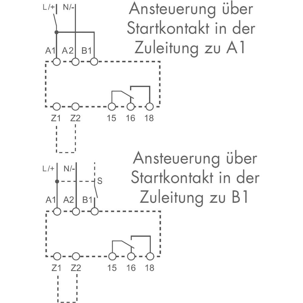 Finder 83 Zeitrelais, DIN-Hutschiene 24 V dc 24V ac, 240 V ac, 1 Kont. 1, 1-poliger Umschalter