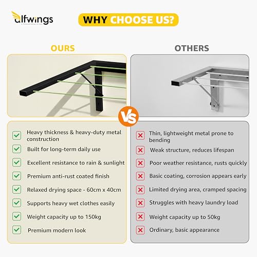 Image of Foldable Wall Mount Cloth Drying Stand | Heavy Load Capacity: Up to150 Kg | Dress Drying Hanger and Rope Metal Pipe | for Indoor, Outdoor and Balcony | (Black, Pack of 2)