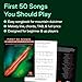 First 50 Songs You Should Play on Mountain Dulcimer – Traditional, Folk and Pop Arrangements | Beginner-Friendly Sheet Music Book | Arranged by Steven B. Eulberg | Hal Leonard Music Collection