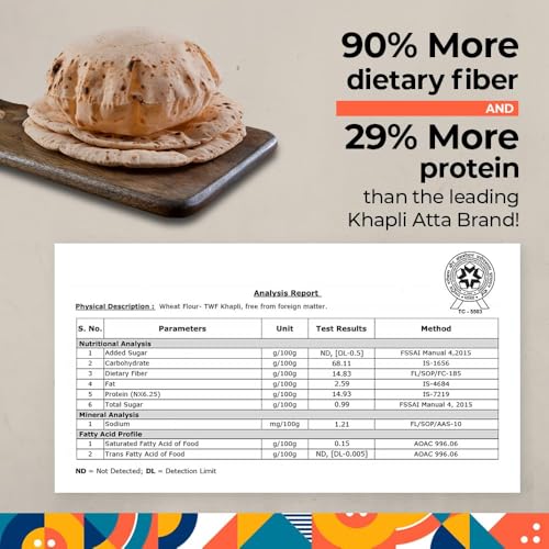 Image of TWF Stone ground Khapli Wheat Flour | 5kg | Clinically Certified Low GI of 39 | No Blending - 100% Khapli Atta | Diabetic-Friendly | High Fiber & Protein | Emmer Atta