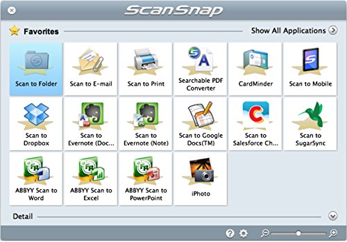 professional scanner Package