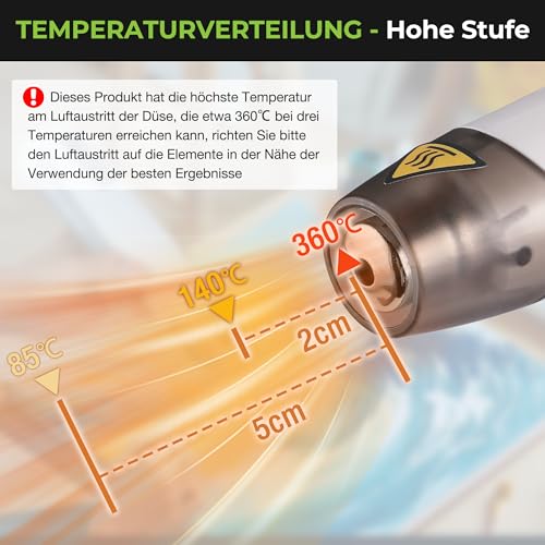 WORKPRO 7,2 V Mini Heißluftpistole Heißluftfön kabellos, Drei Temperatur Kühl/150℃/360℃, Schnelle Heizung, Tragbarer Heißluftgebläse mit Reflektordüse, 2000 mAh Li-Ionen-Akku, Für Handwerk, DIY, Weiß
