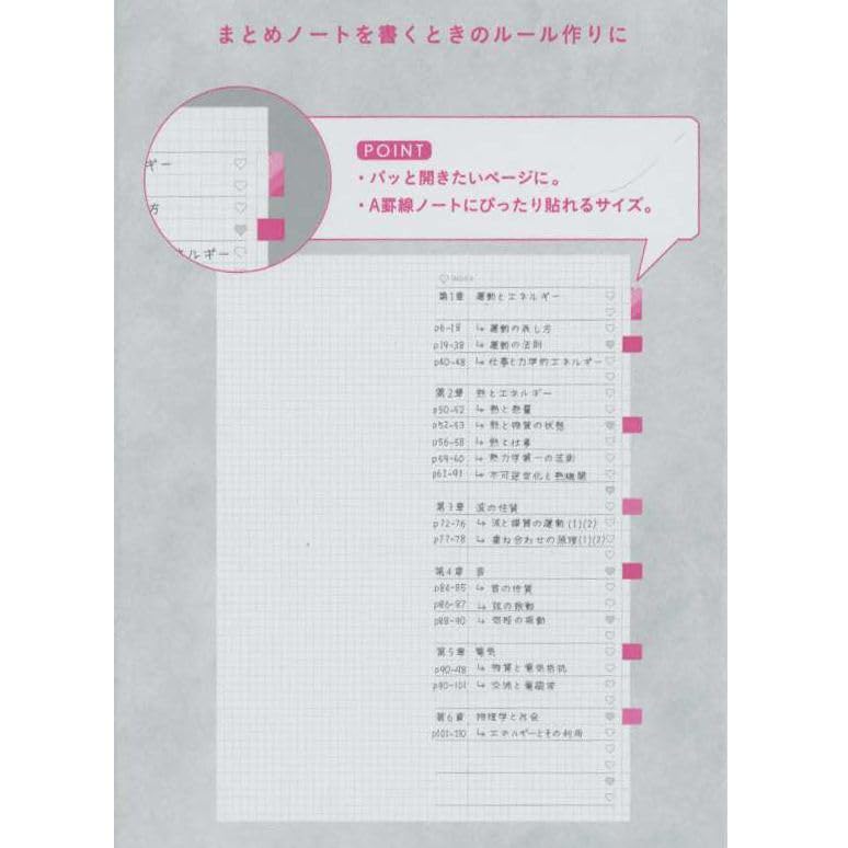 Amazon | SUMMARY NOTE SEAL インデックス【ピンク】まとめノート用