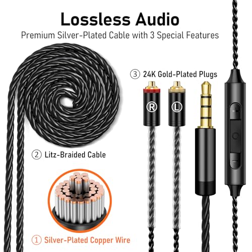 Image of Audiovance Vibes 202M HiFi Wired Earbuds in-Ear Monitor Headphones with Mic