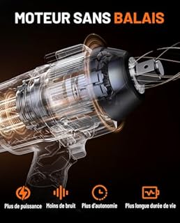 DOVAMAN TITANCE X9 Clé à Choc Sans Fil, 2200Nm Couple Élevé 3/4'' Clé à Choc, 20V Sans Balais, 5 Vitesses, Batterie 4.0Ah, Chargeur, Perceuse à Choc Électrique pour Travaux Lourds