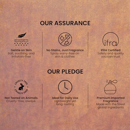 Image of Layer'r Shot Gold Imperial Body Spray for Men, Pack of 4 (4x50ml) | Long-Lasting Fresh Spicy Woody Fragrance with Bergamot, Patchouli & Amber | Travel Size Deodorant | IFRA Certified