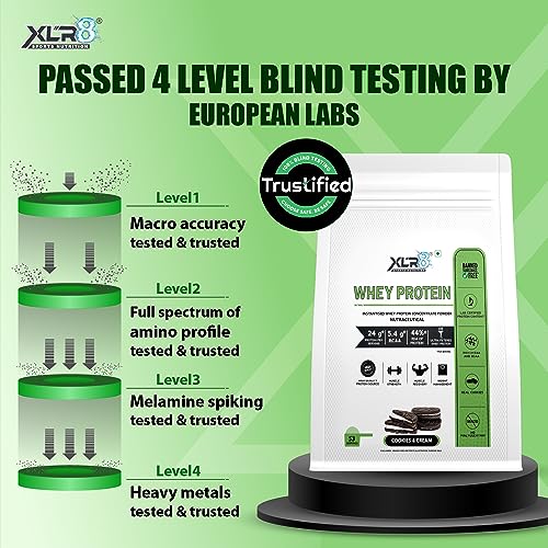 Image of XLR8 Whey Protein Powder with 24 g Protein Content & 5.4 g BCAA, With Shaker (1814 g (Pack of 1), Cookies & Cream)