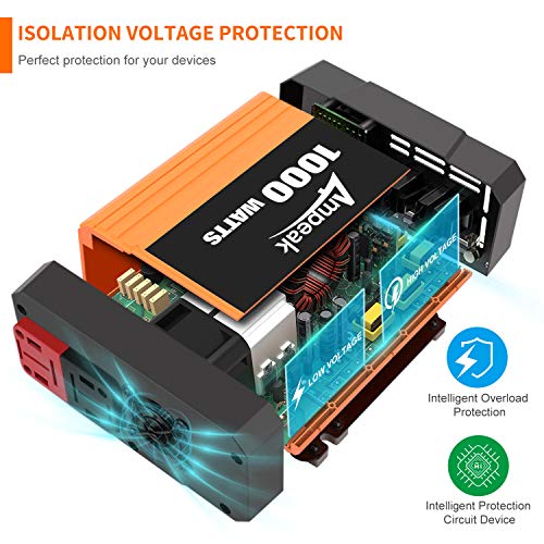 Ampeak 1000W Power Inverter 12V DC to 110V AC with 2 AC Outlets and USB Port Remote Control Car Converter