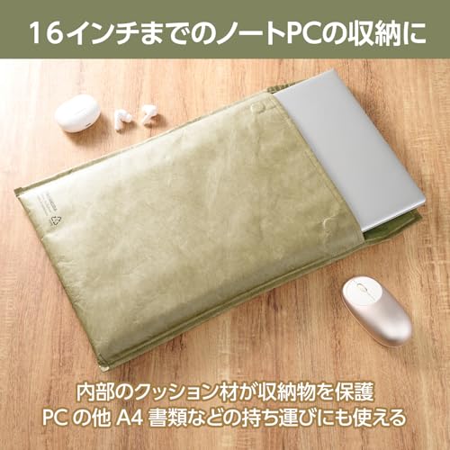 Funda para portátil HAKUBA compatible 16 pulgadas verde miniatura 3
