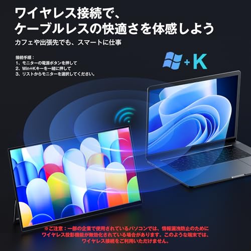 undefined KEEPTIME ワイヤレス モバイルモニター 15.6インチ 1920*1080 モバイルディスプレイ 8000mAhバッテリー内蔵 自立スタンド ポータブルモニター IPS液晶パネル 非光沢画面 薄型 軽量 USB Type-C ミニHDMI Windows/MAC/iPhone/スマホなど対応 在宅勤務 リモートワーク の商品画像 2