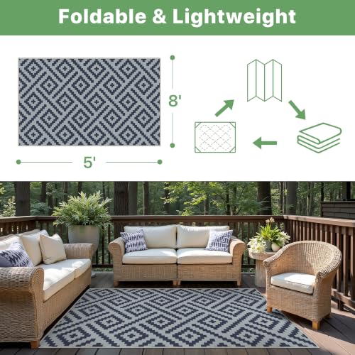 Image of GENIMO Outdoor Rug, Waterproof Plastic Rugs for Patio, 5'x8' Slate Blue