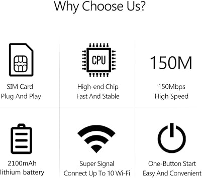All-Network Portable WiFi, 5G Wi-Fi pocket Router,Power on and Use,High-Speed 5G Connectivity, Dual-Band Wi-Fi, Wireless Seamless Streaming & Gaming,for Travel, Public Computer, Business (Mix)