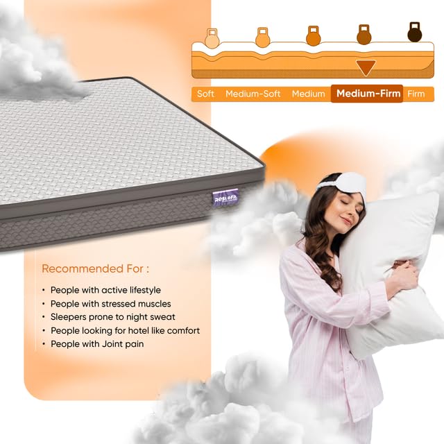 Image of RESTOFIT Premium Euro Top 6 Inch King Mattress (84x72x6) | Orthopedic Memory Foam with NextGen Cool-Tech for Spine Support & Pressure Relief | Breathable Viscose Cotton Fabric | 11-Year Warranty