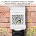 Downspout Filter,Leaf Removers,Downspout Screen Filters, 2X3 and 3X4 drainpipe, (2-pack white)