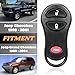 Boxonly Replacement Keyless Entry Remote Car Key Fob GQ43VT9T - Compatible with 1999 2000 2001 Jeep Cherokee & 1999 2000 2001 2002 2003 2004 Jeep Grand Cherokee - 315MHz 3-Button