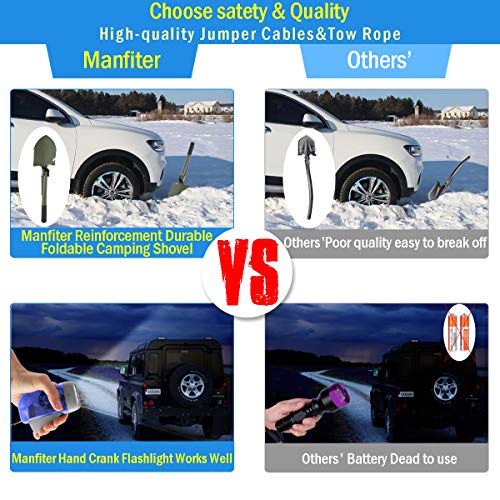 Manfiter Car Emergency Kit with Jumper Cables-19.68 ft,Roadside Emergency Car Kit First Aid Kit,Tow Rope,Reflective Warning Triangle,8-in-1 Screwdriver,Tire Pressure Gauge, Window Breaker,79 Pieces
