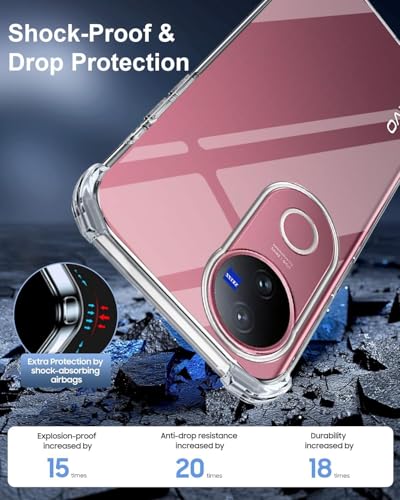 Image of Jkobi Shockproof Crystal-Clear Back Cover for Vivo V50 | Vivo V50e (Anti Yellow Case | Drop & Camera Protection | Hard Polycarbonate)