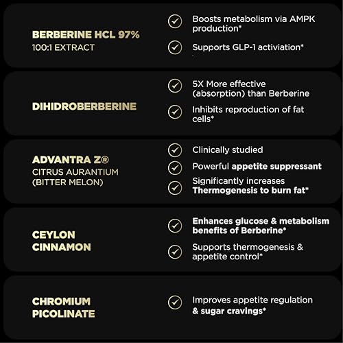 TERRA ELMNT Super GLP-1 Berberine Supplement