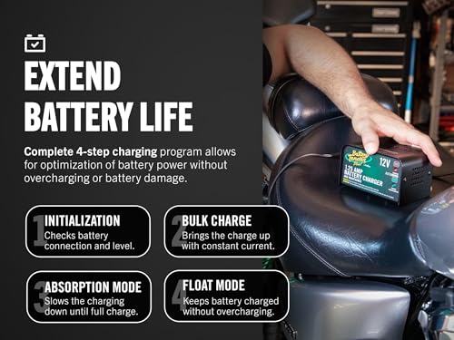 Battery Tender Plus 1.25A Charger