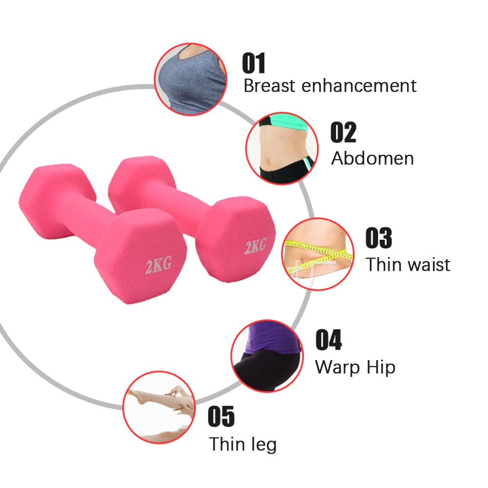 AKT Mancuernas Hex de Neopreno Conjunto (1 Par) - 0.5kg - 5kg Pesas de Entrenamiento Aeróbicos Yoga Entrenamiento de Fuerza Caminar Baile Fitness y Rehabilitación