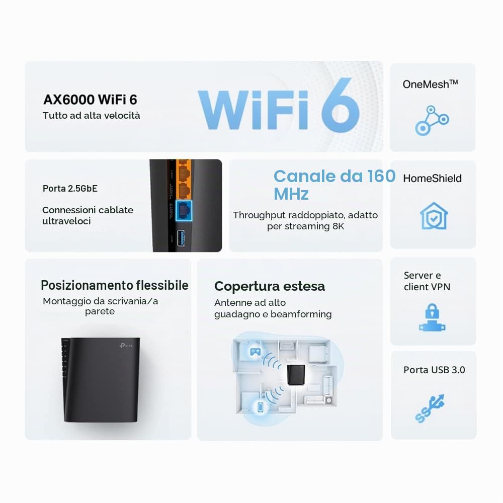 TP-Link Router Wi-Fi 6 AX6000 (Archer AX80)