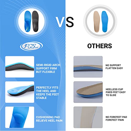Pcssole Foot Pain Relief Orthotics Insoles,High Arch Support Shoe Inserts For Flat Feet,Plantar Fasciitis,Heel Pain,Metatarsalgia,Over Pronation For Men And Women 29Cm #TOP2