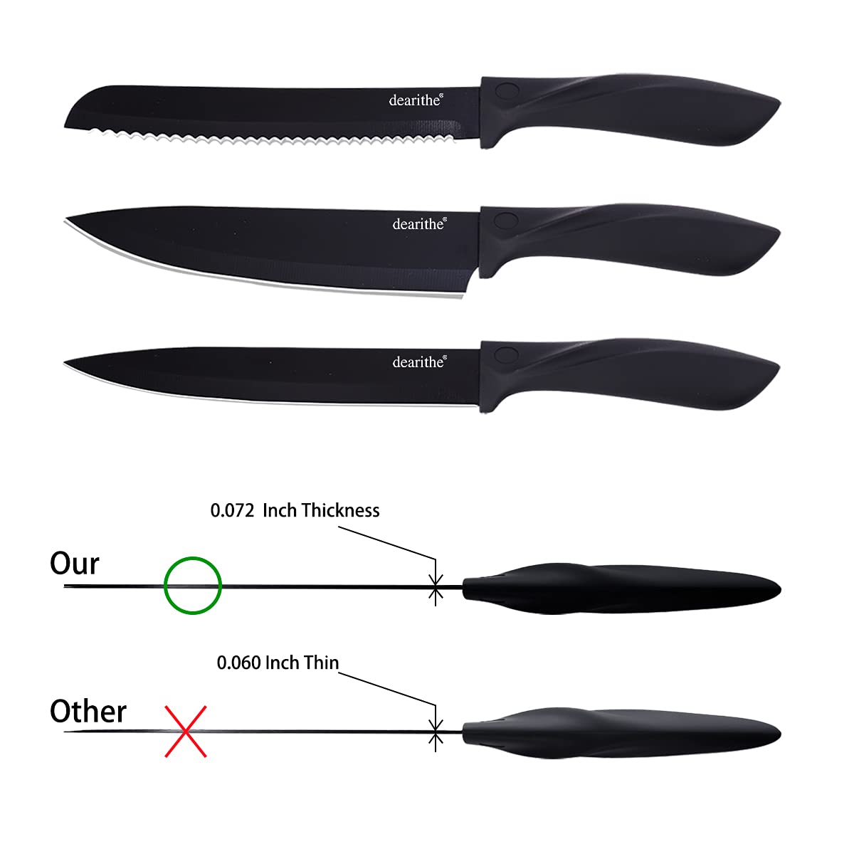 Juego de cuchillos de cocina de 7 piezas, juego de bloque de cuchillos de acero inoxidable de alto carbono con afilador, juego de cuchillos de chef profesional con soporte acrílico,