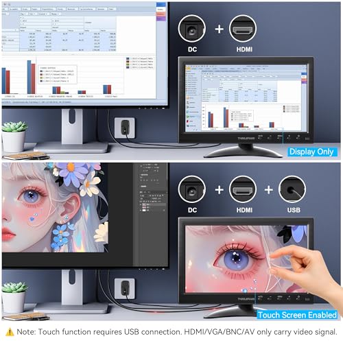 Image of 10.1 Inch Touchscreen Monitor, 10-Points Touch 1366x768 Computer Monitor with HDMI VGA AV BNC USB Ports, VESA, Remote Control, Small Touch Display Extender, Built-in Speakers