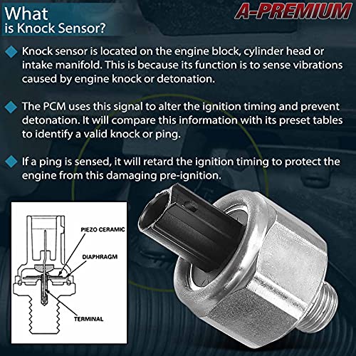 A-Premium Ignition Knock Detonation Sensor 30530Pna003 Compatible With Honda Accord Civic Cr-V Element Acura Rdx Rsx Tsx Ks197 5S2320 #TOP4