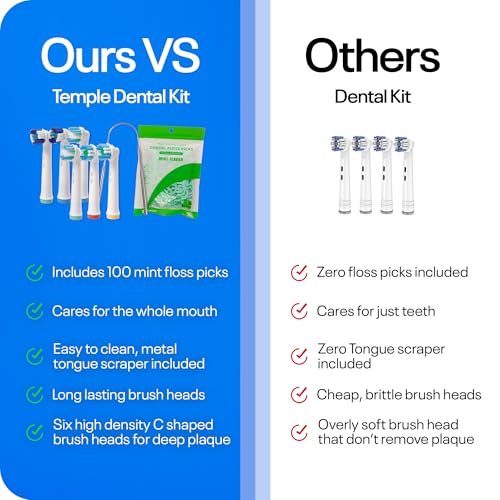 Temple Dental Kit, 6-teiliges Zahnbürstenkopf, kompatibel mit Braun Oral B elektrische Zahnbürste, inklusive Zungenschaber und Zahnseide, 100 Stück – Bild 4