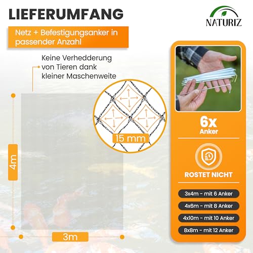 NATURIZ® Teichnetz & Vogelschutznetz robust - 15x15mm feinmaschig - UV & witterungsbeständig - Netz gegen Vögel, Laub & Teichschutz (3 x 4 m)