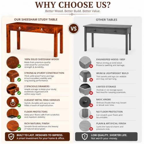 Image of RUKMAJEE Solid Sheesham Wood Study Table, Computer Table | Desk with 2 Drawers for Home,Study Room & Office| Natural Brown Finish