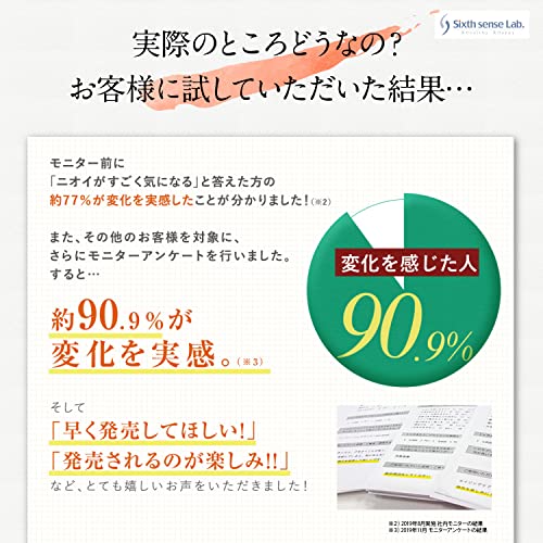 シックスセンスラボ BoDEO360(ボデオ360)日本製【あらゆるニオイに対応した全方位型デオドラントサプリ】業界高配合DEOATAK(デオアタック)🄬1,200㎎配合 約1ヶ月分90粒入り の商品画像 5