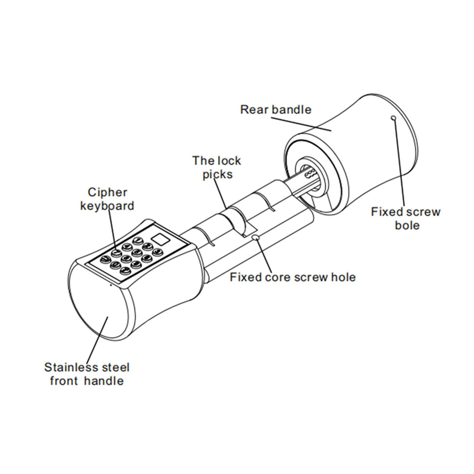 CHICIRIS Serratura per Porta Senza Chiave con Cilindro Smart Lock per Impronte Digitali per Porte di Sicurezza in Vetro e Legno Realizzate in Lega di Zinco di qualità 40-100 Mm