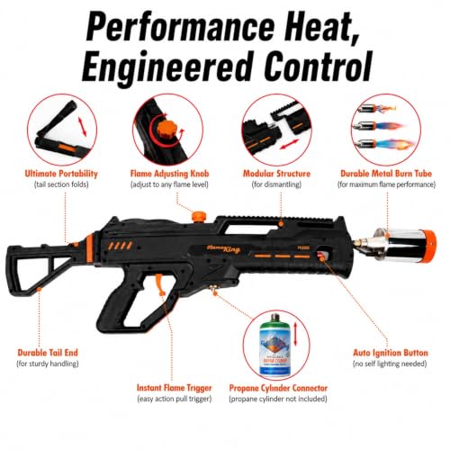 Image of Flame King BlazeTac FK2000 Propane Torch Gun Weed Burner, Trigger Ignition