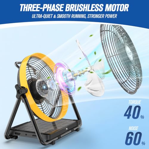 ZMLBTF 10 Inch Solar Powered Outdoor Fan with 10W Detachable Solar Panel - image 4