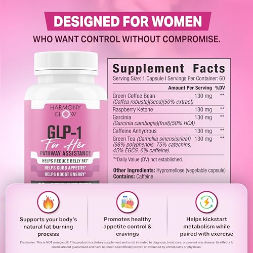 Harmony Glow GLP-1 | Promotes Weight Loss for Women, Helps Appetite Control & Promotes Energy - Assists Metabolic Pathways Linked to GLP-1 Signaling & Fat Loss - 3rd Party Tested Supplement - 60 Pills - Image 3