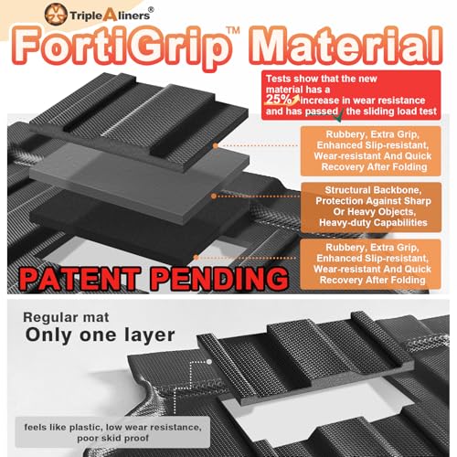 Image of TripleAliners Truck Mat Compatible with 2017-2022 Ford Super Duty F250 /F350 /F450 Accessories, Tailgate Mat Custom Fit All Weather Protection Pickup Liner, w /Tailgate Cap Protector