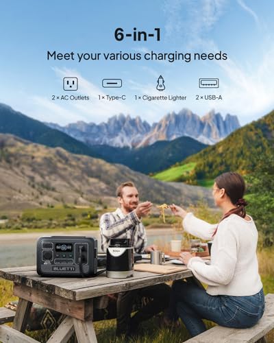Unleash the Power: The Ultimate Review of the BLUETTI AC2A Portable Power Station for Outdoor Adventures