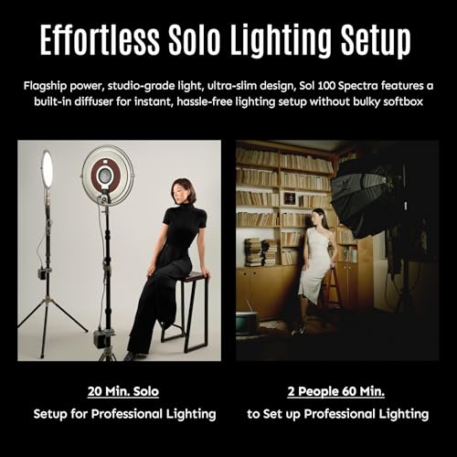 HARLOWE Sol 100W Spectra プロフェッショナル LED ビデオライトパネル の商品画像 5
